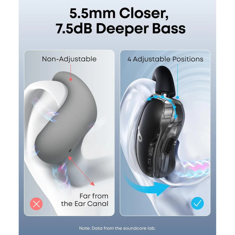 هدفون بی سیم انکر مدل Soundcore V40i